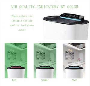 Anion PM2.5 Интелигентен пречиствател на въздуха за отстраняване на дим