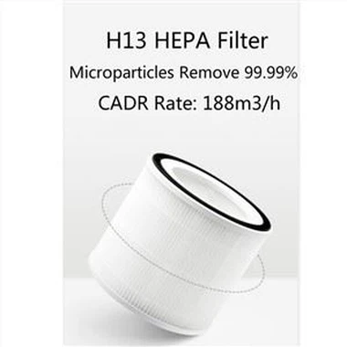 Потребителски размер H13 H14 въздух пречиствател Hepa филтър въздушен филтър